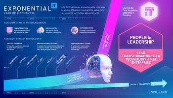 Exponential IT for People and Leadership preview picture