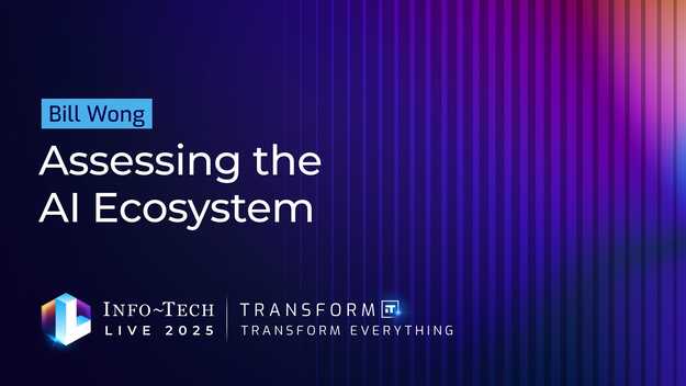 Assessing the AI Ecosystem visualization