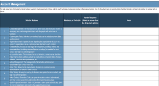 ERP Requirements Template