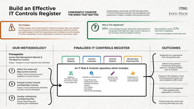 Build an Effective IT Controls Register visualization