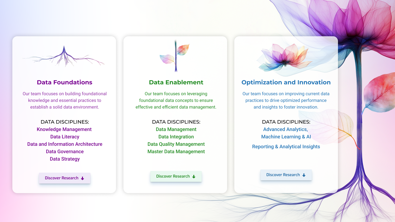 Research Center - Data Research Center